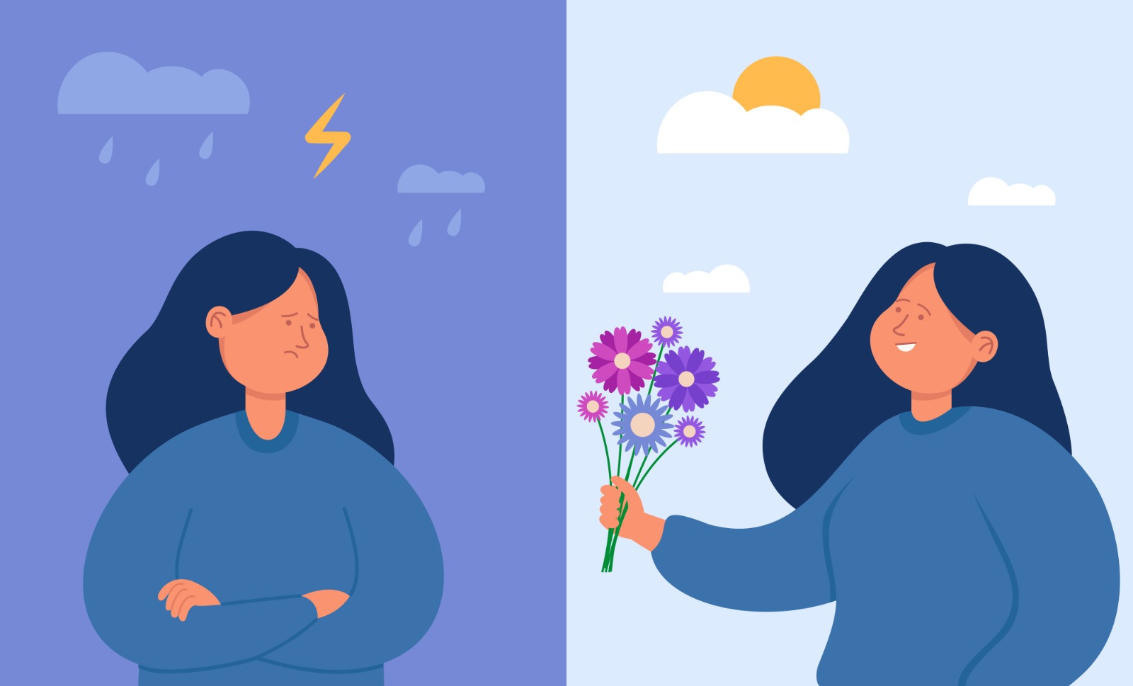 Bipolar Bozukluk (İkiuçlu bozukluk, Manik Depresif Hastalık):